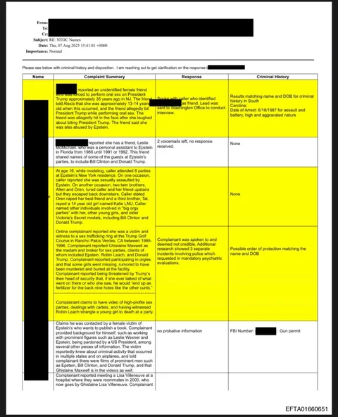 DOJ censors identities of president &amp; convicted child sex offender despite it being illegal under law signed by president