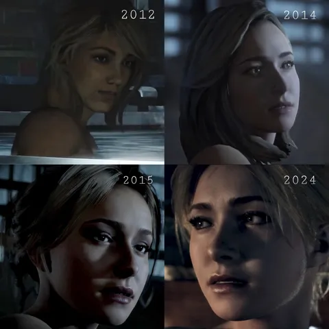 Until Dawn throughout the years 