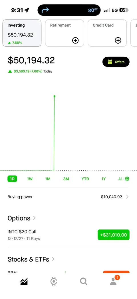 INTEL BROKE $50 I BROKE 50k