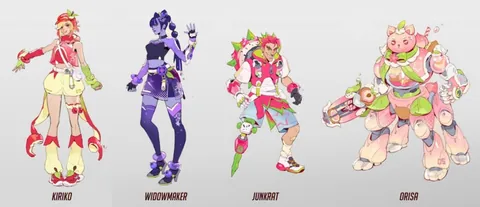 Overwatch Survey Skin