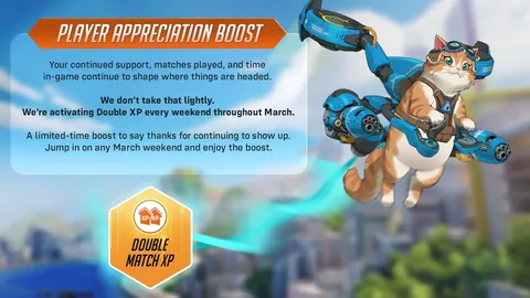 Every weekend in March will have Double XP