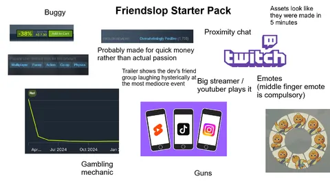 Modern co-op game starter pack