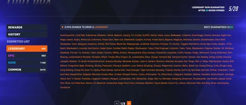 I hate that the possible loot box drops page is a wall of text, so i edited it to have images