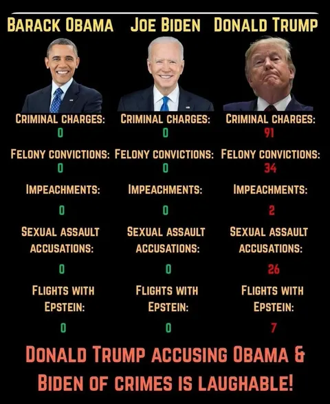 The administration of law and order