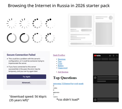 Browsing the Internet in Russia in 2026 starter pack