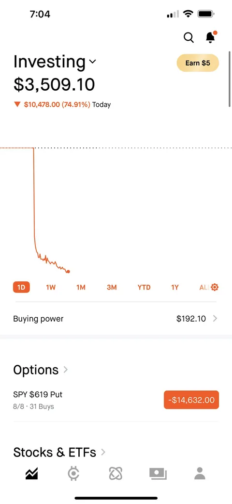 Dw guys I saved spy with my student loans