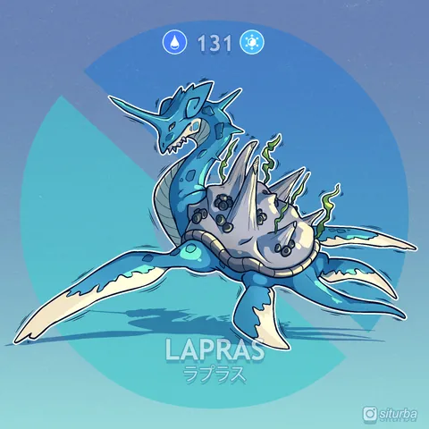 I'm redesigning a Pokemon every day in a Sci-Fantasy style. Here are Magikarp, Lapras, Ditto and Eevee Lines -first gen only-. Bonus: Blue and Giovanni