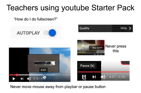 Teachers using youtube Starter Pack