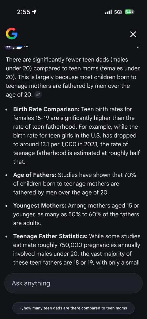 Teen Pregnancy Statistics