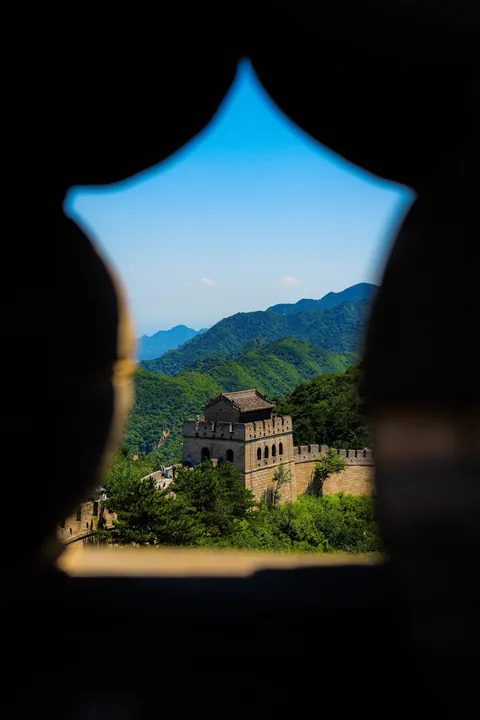 2 Months Trip Circling the Entire Globe