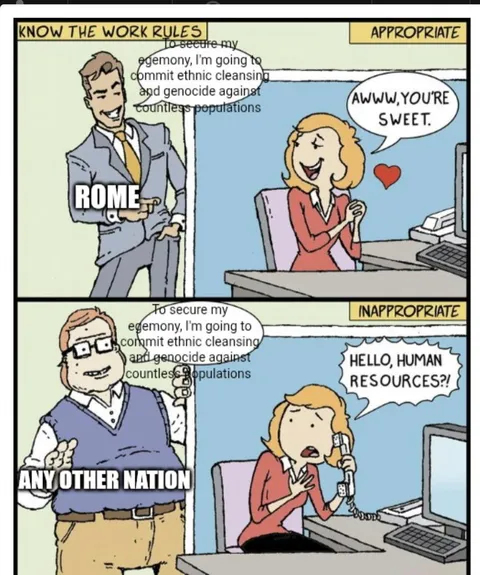 Roman history subreddits in a nutshell