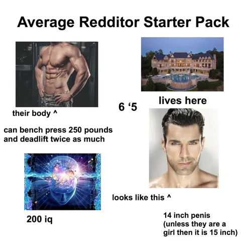 Average Redditor Starter Pack