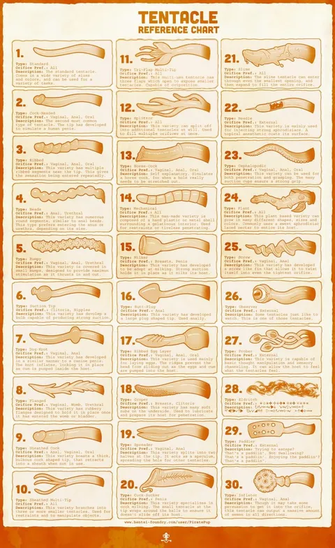 Recently saw this posted with only two columns, heres the full version (sorry for low res)