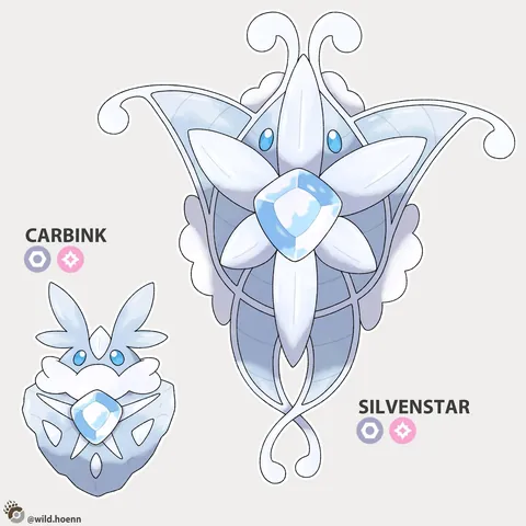 What if Middle-Earth met the world of Pokémon? (1/2)