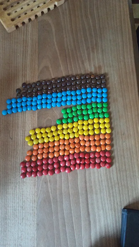 Contents of an m&amp;m's chocolate bag