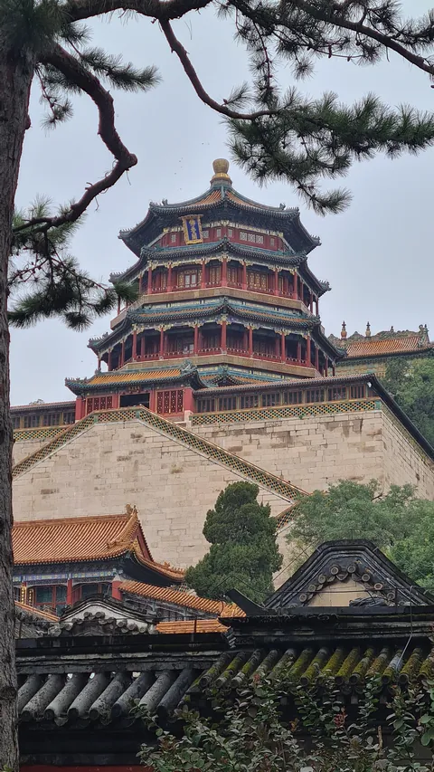 16 days in China - Beijing to Yunnan