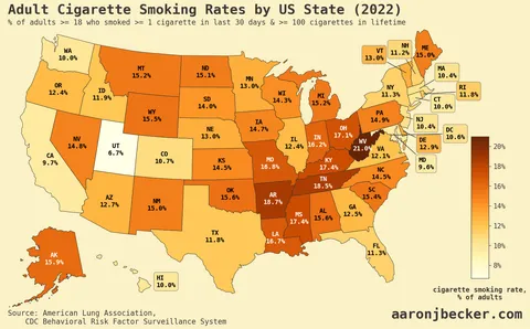 [OC] Cigarette smoking rates by US state (2022)