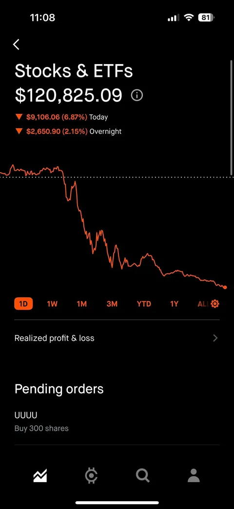 Tell me it's gonna be okay 🤧😭