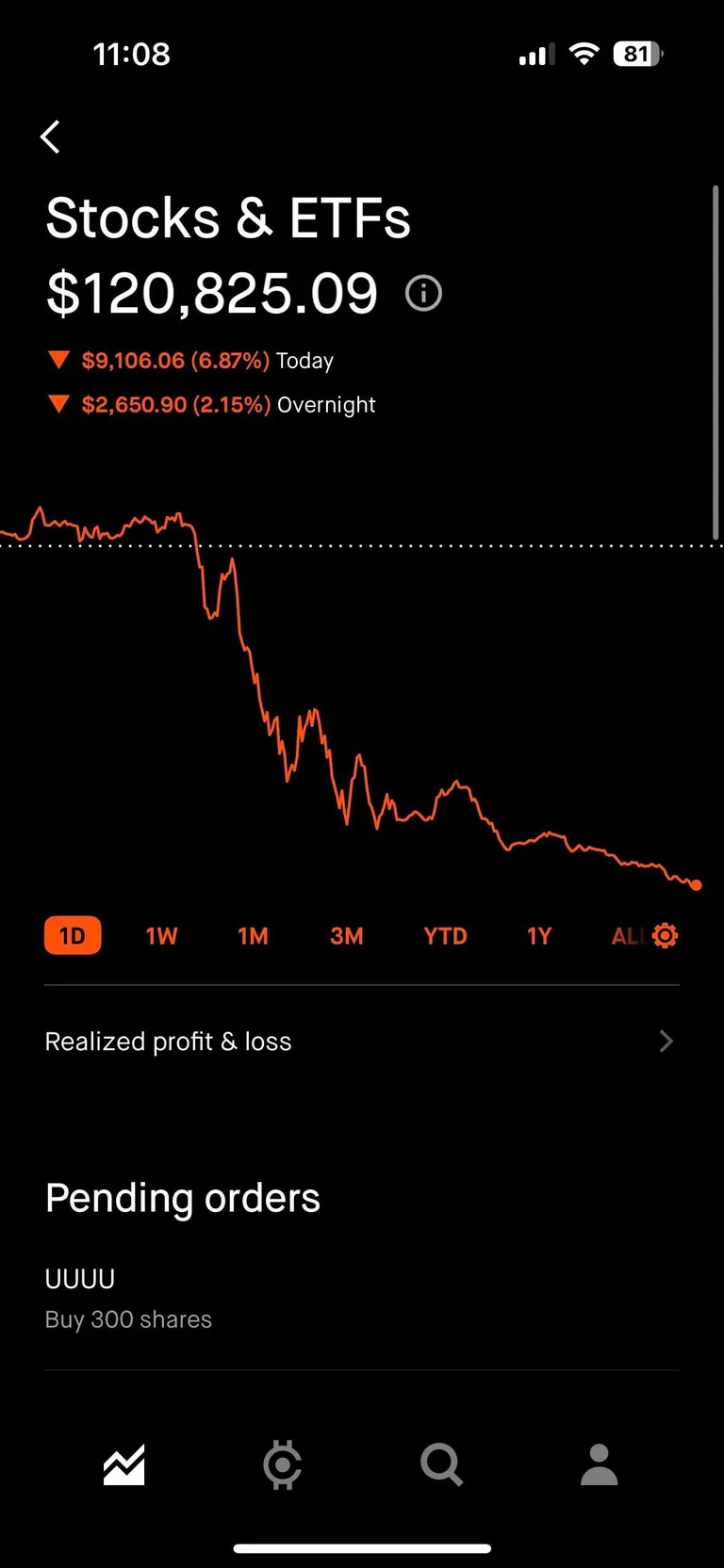 Tell me it's gonna be okay 🤧😭