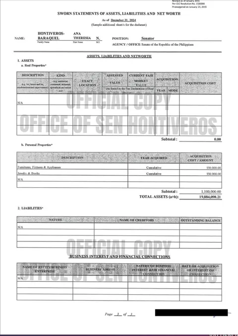 SALN ni Sen. Risa Hontiveros