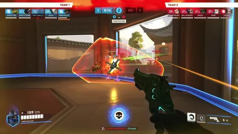 When your supports are working overtime 