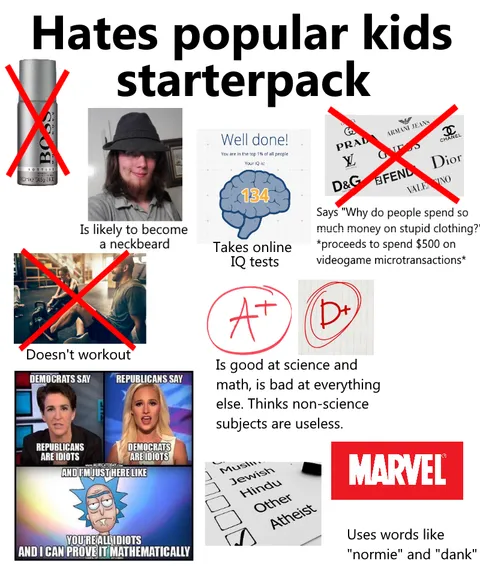 Hates popular kids starterpack