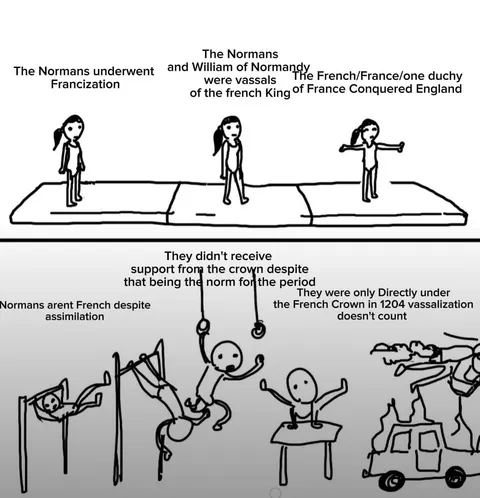 Never ask an Englishmen what the court language England used