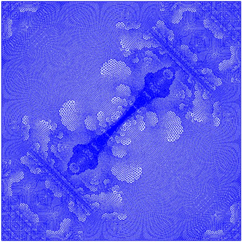 [OC] I'm not sure if it fits on this sub, but I accidentaly made this while working on my dissertation.