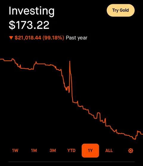 My fiance doesn't know that this is why I moved the wedding back a year. AITAH?!? 