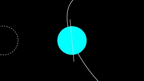 Flags for solar system objects