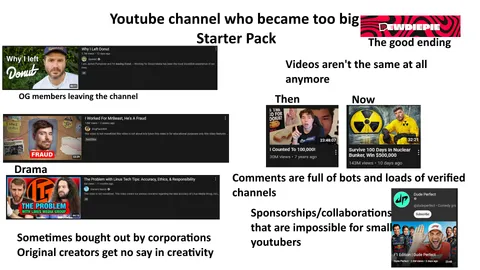 Youtube channels that became too big or corporate starter pack
