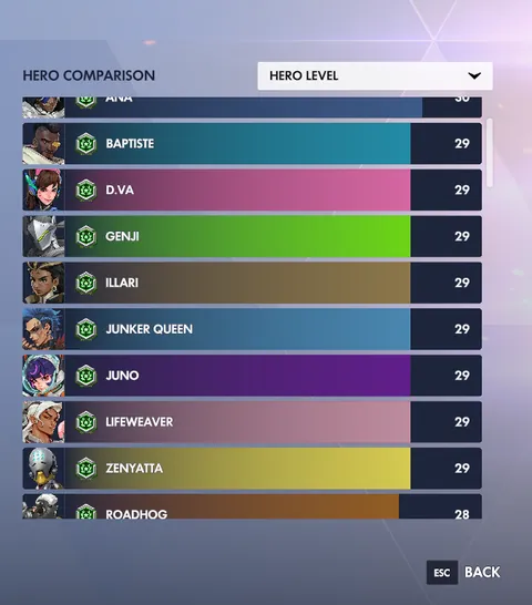 Legendary parade here i come!
