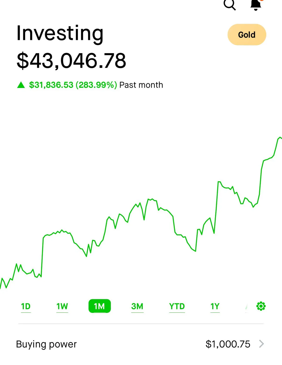Building consistency! 