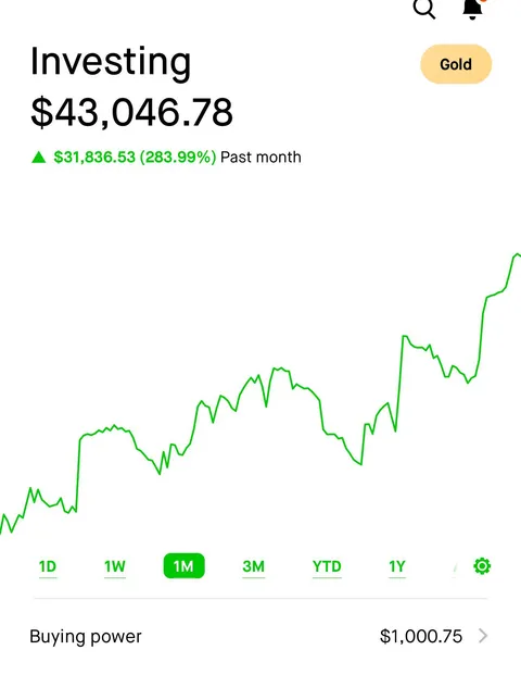 Building consistency! 