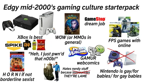 Edgy mid-2000's gaming culture starterpack