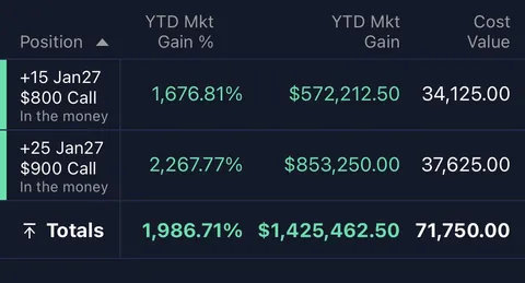 MU is not going to stop
