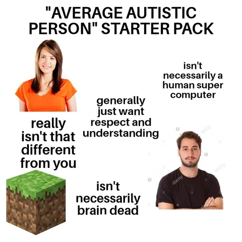 "Average autistic person" starter pack