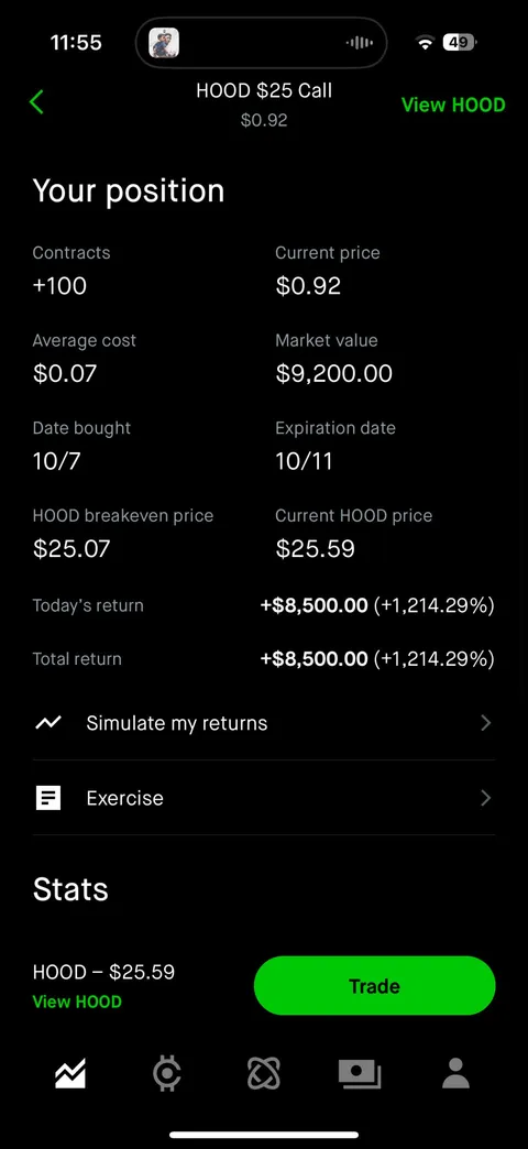 Saw an ad for “new Robinhood features” in the app so I bought calls.