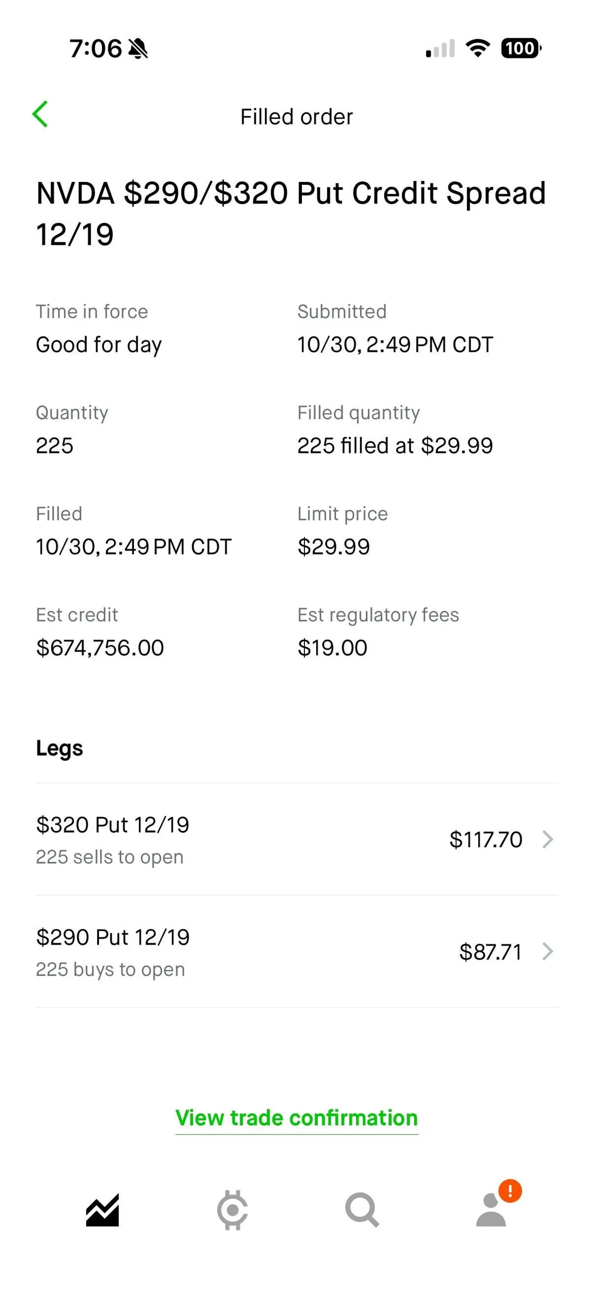 Tried to trade credit spreads, failed miserably ($6.5M margin call)