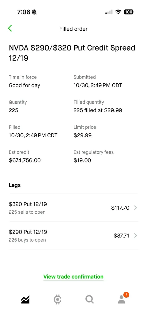 Tried to trade credit spreads, failed miserably ($6.5M margin call)