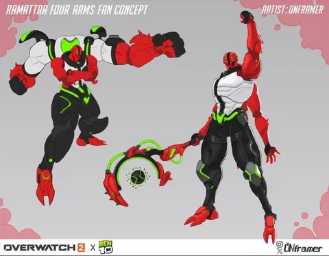 I would go crazy for this colab