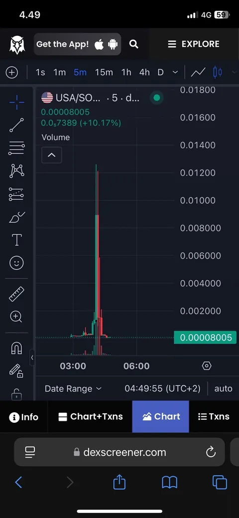 Us senator john cornyn rugpulled a memecoin