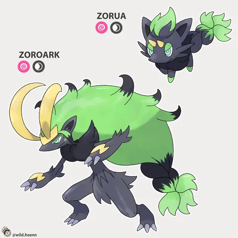 Regional forms based on Norse mythology.