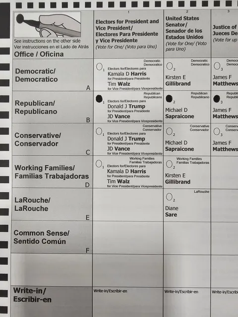 Voted conservative for the first time ever today.