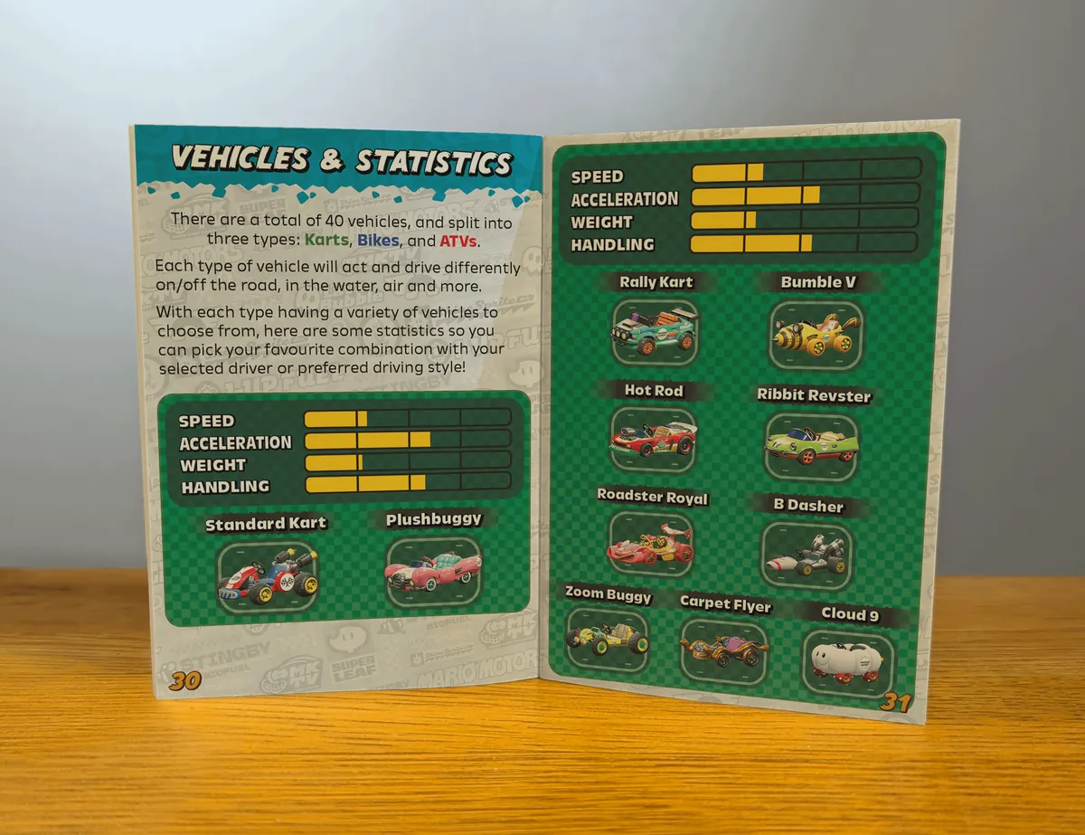 Custom Manual/Booklet for Mario Kart World
