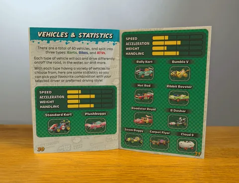 Custom Manual/Booklet for Mario Kart World