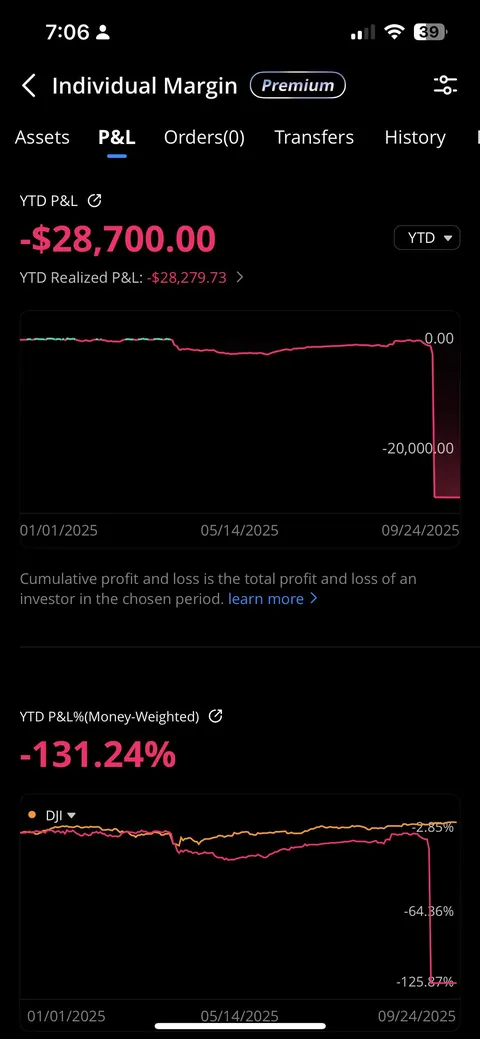 Lost it all shorting QMMM