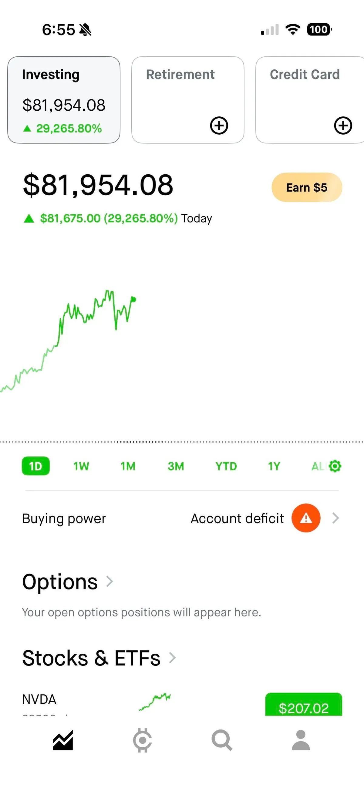 Tried to trade credit spreads, failed miserably ($6.5M margin call)