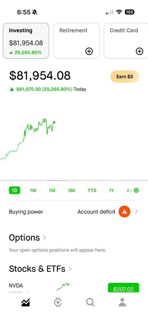 Tried to trade credit spreads, failed miserably ($6.5M margin call)