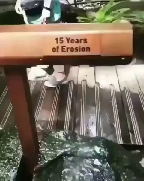 Erosion